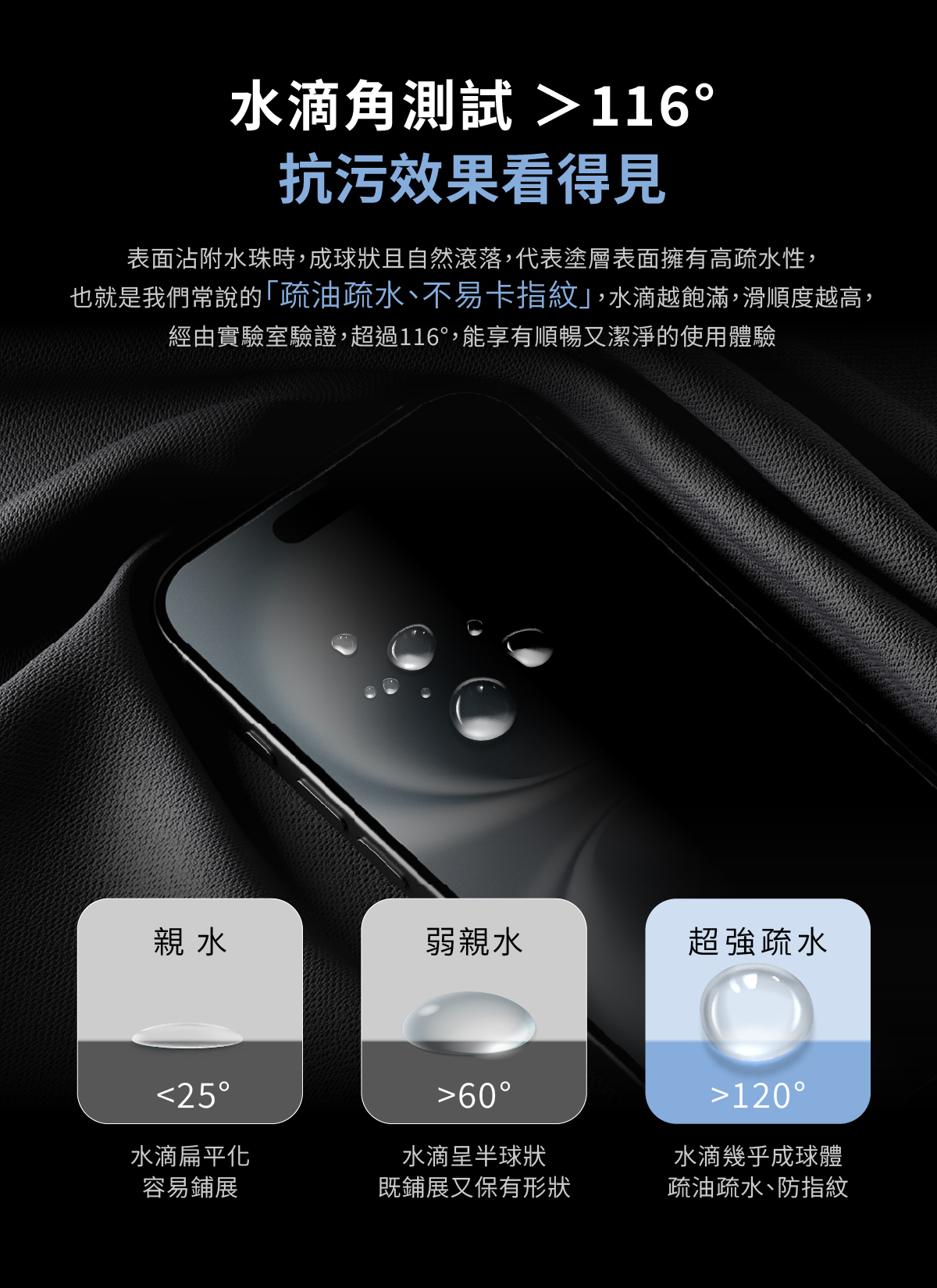 頑皮鬼iphoneAR抗反射霧面電競防窺保護貼抗藍光防窺柔霧貼霧面防窺霧面保護貼推薦