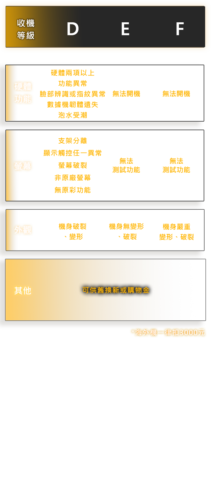 手機圖2