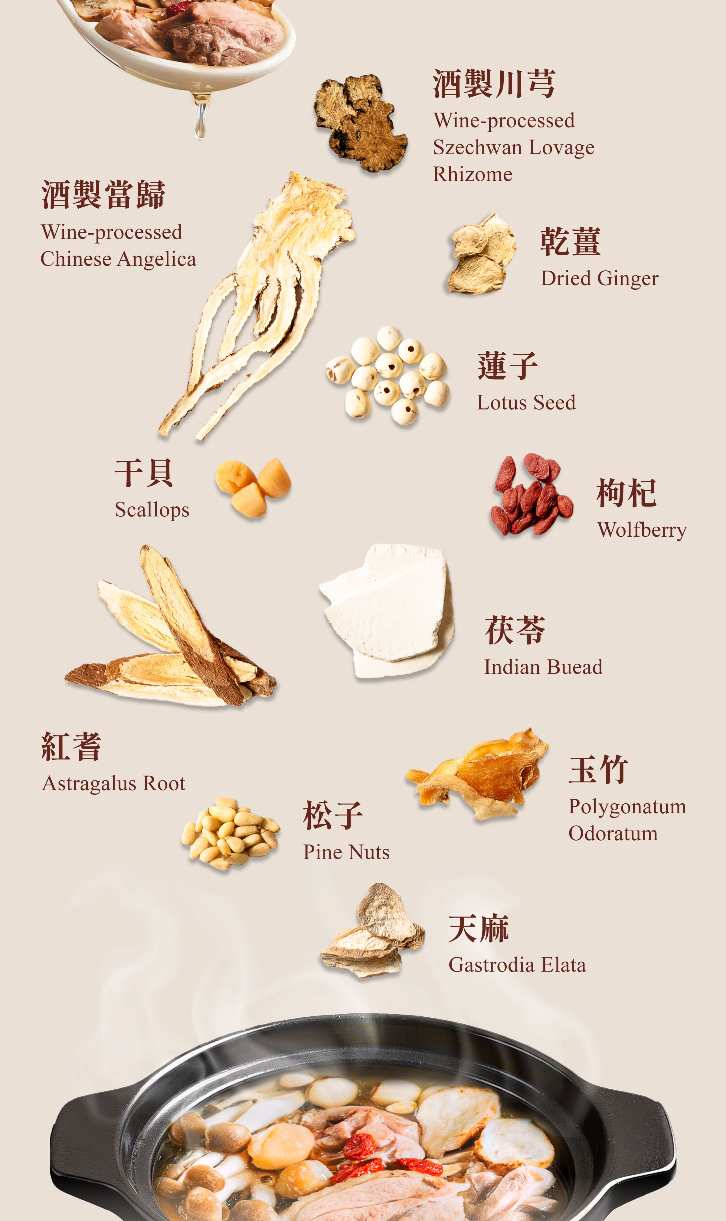 Dengyi Tall Gastrodiae Chicken Soup Ingredients