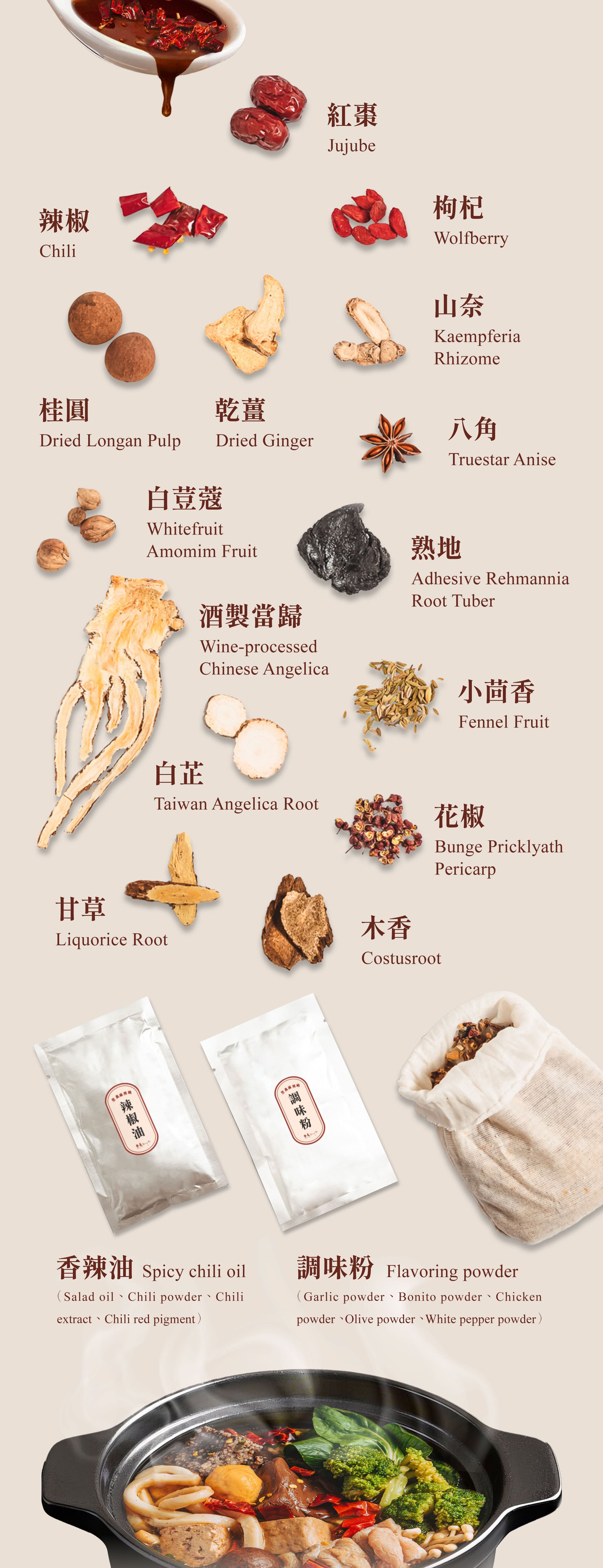 Dengyi Spicy Hot Pot Ingredients