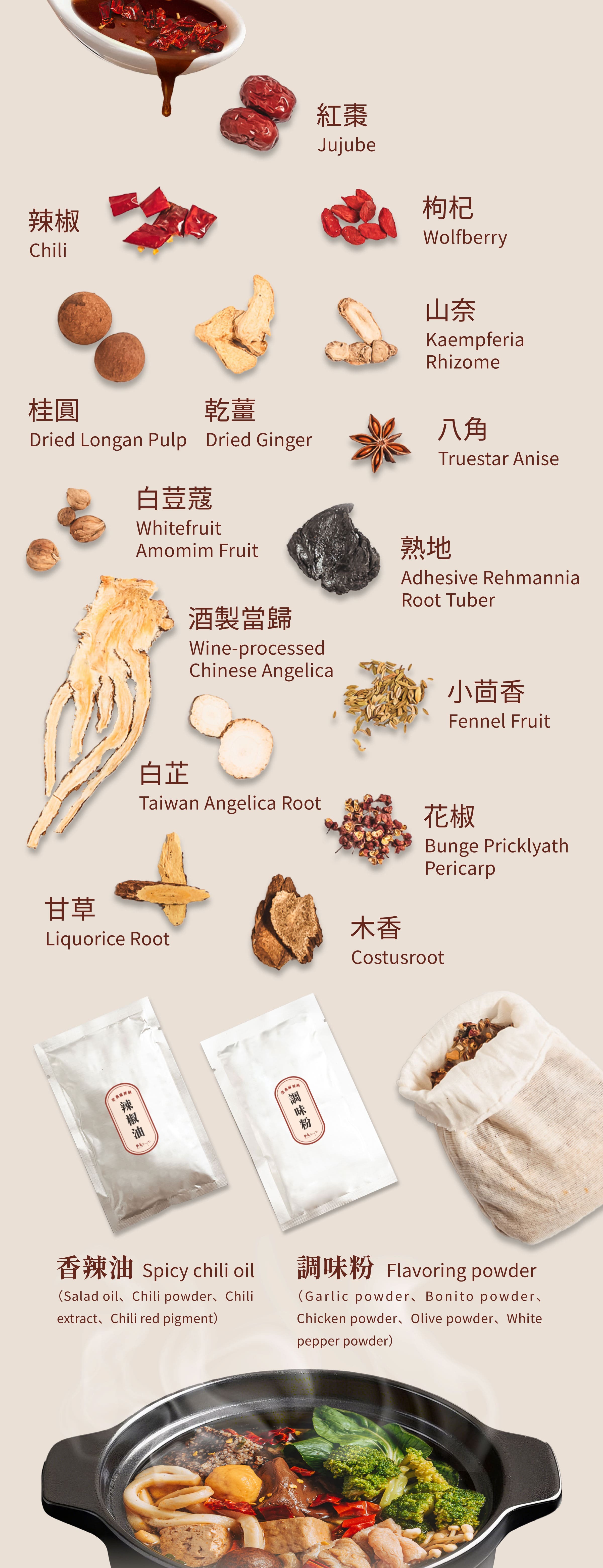 Dengyi 激辛鍋(麻辣鍋) の材料