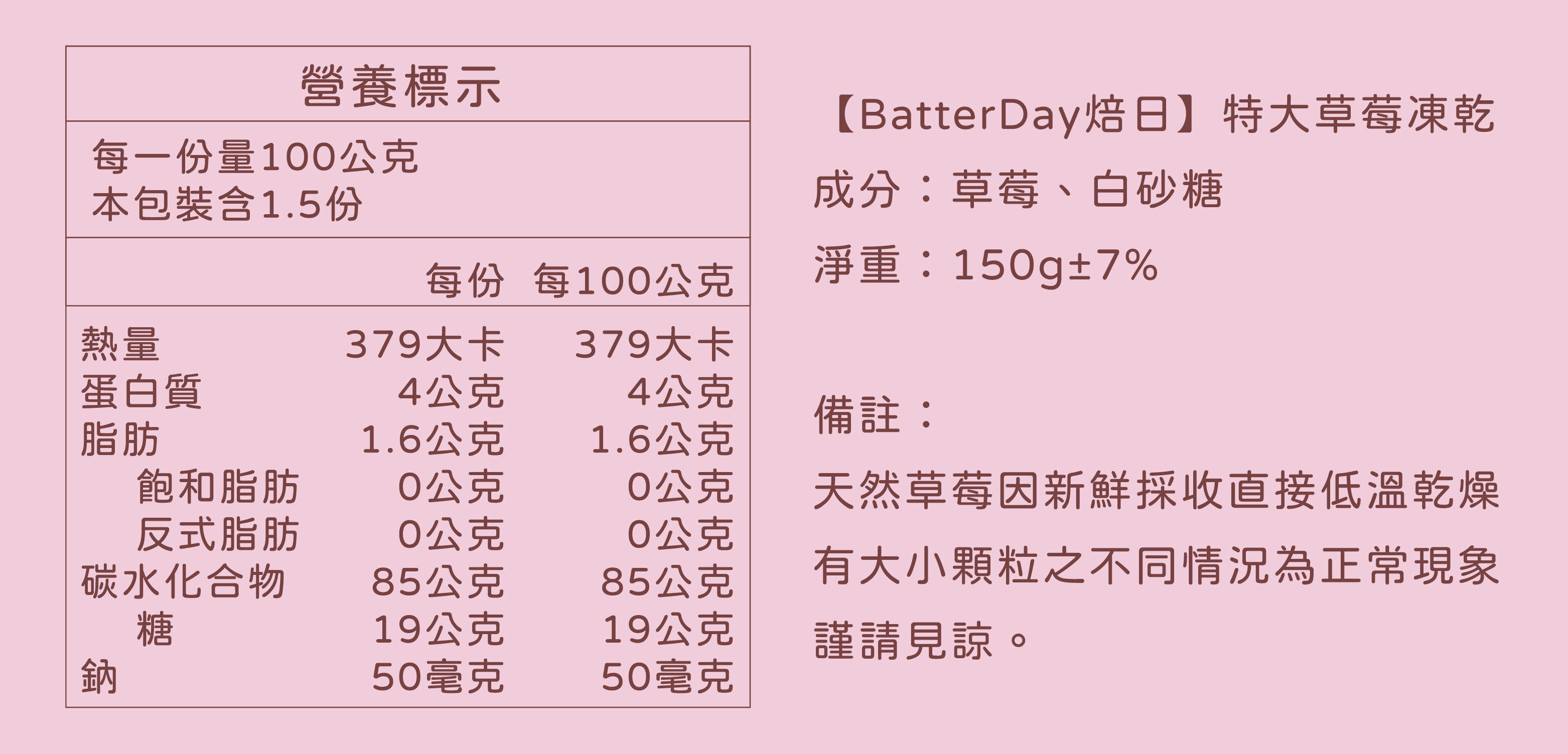 “焙日特大草莓凍乾營養標示”
