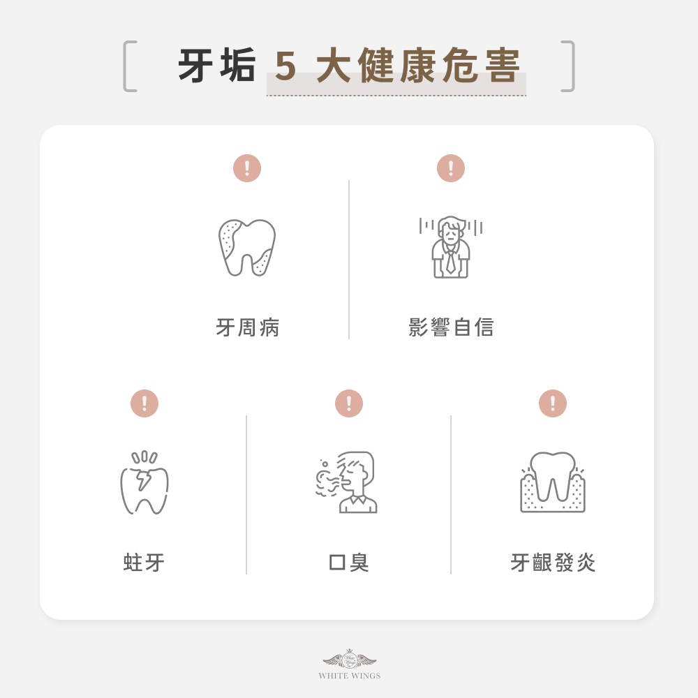 牙垢5大健康危害