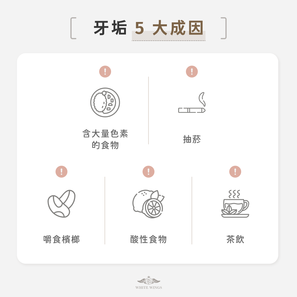 牙垢 5 大成因