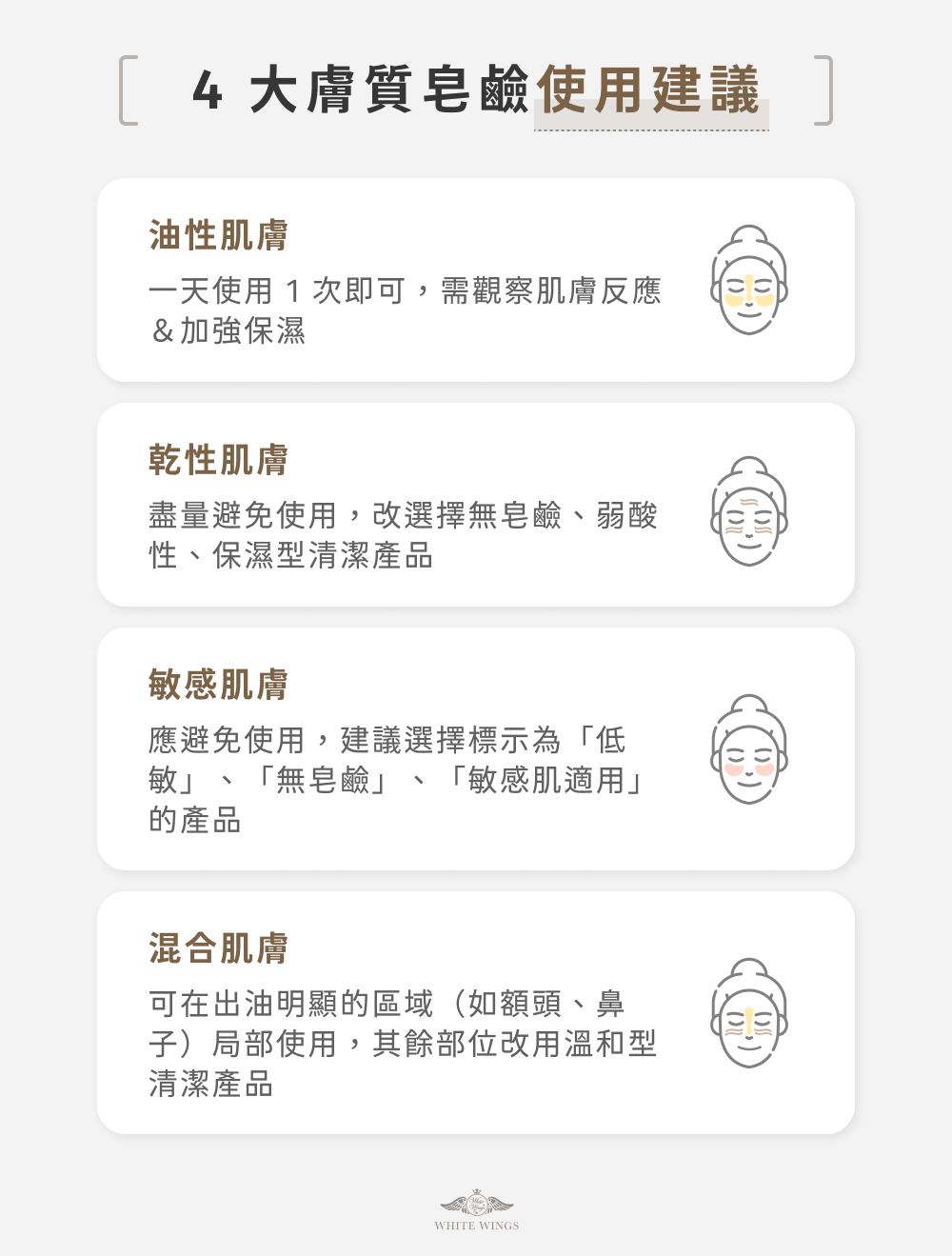 4大膚質皂鹼使用建議