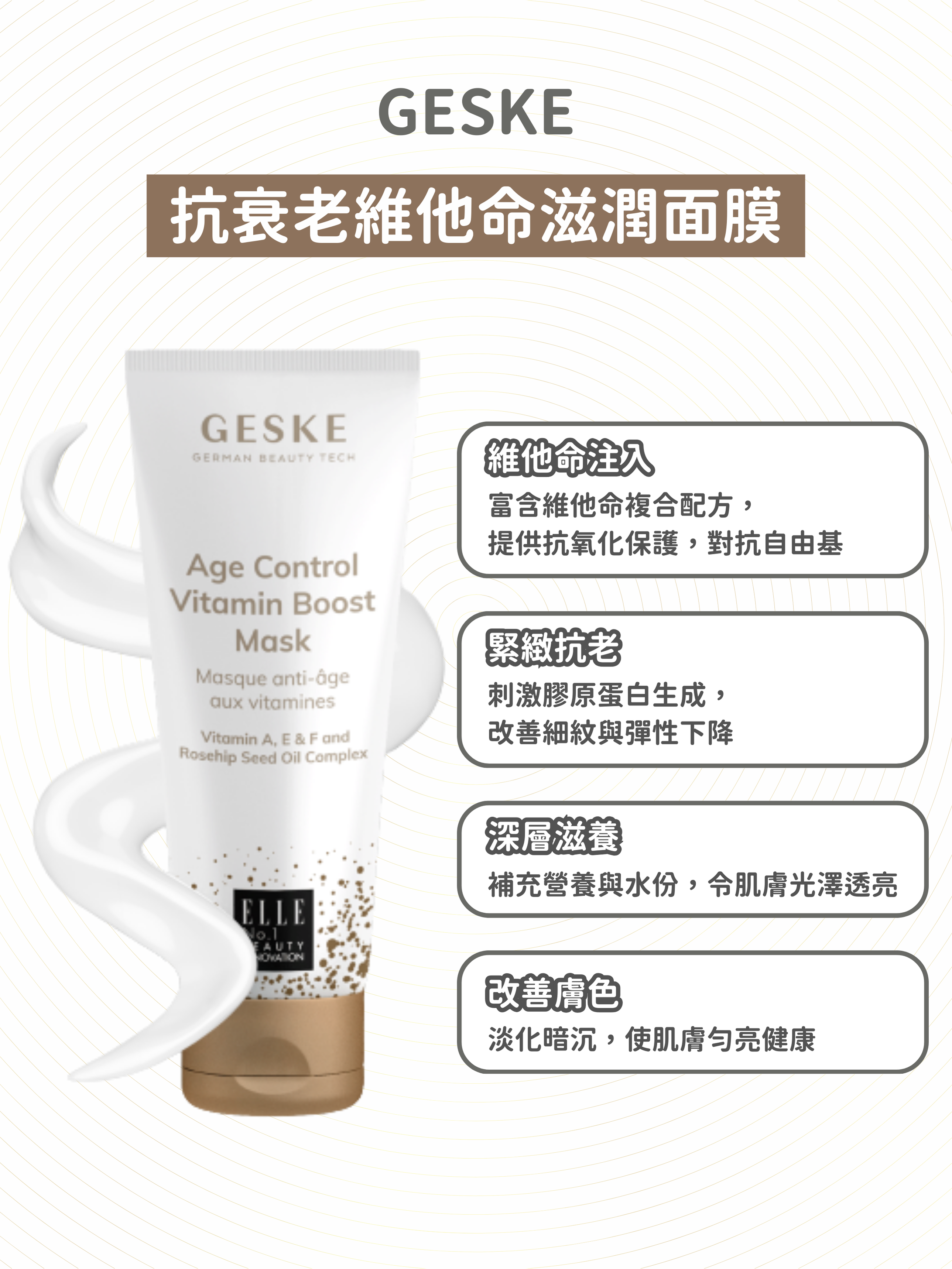 (到期日: 03/2026) GESKE - 抗衰老維他命滋潤面膜 50ml