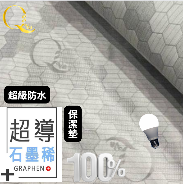 QVA石墨烯防水導電保潔墊