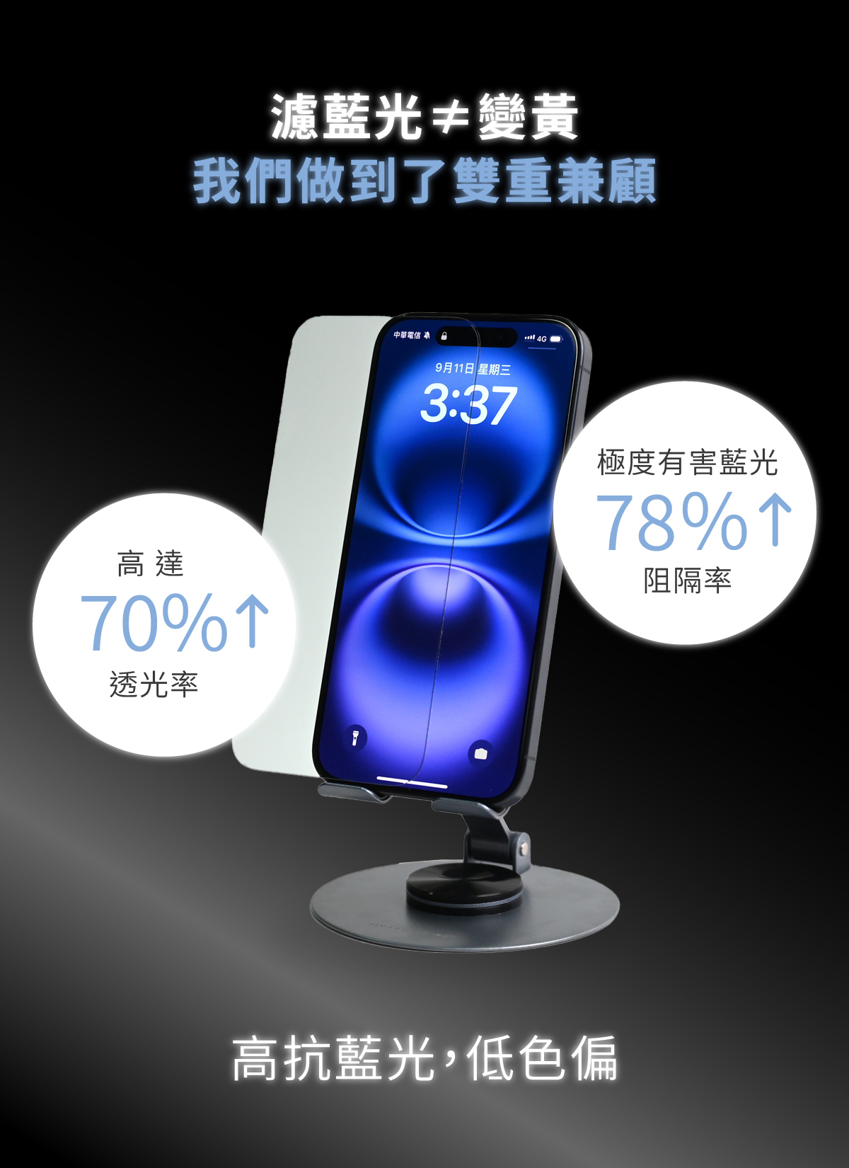 頑皮鬼iphoneAR抗反射霧面電競保護貼抗藍光德國萊因認證TUV霧面保護貼推薦