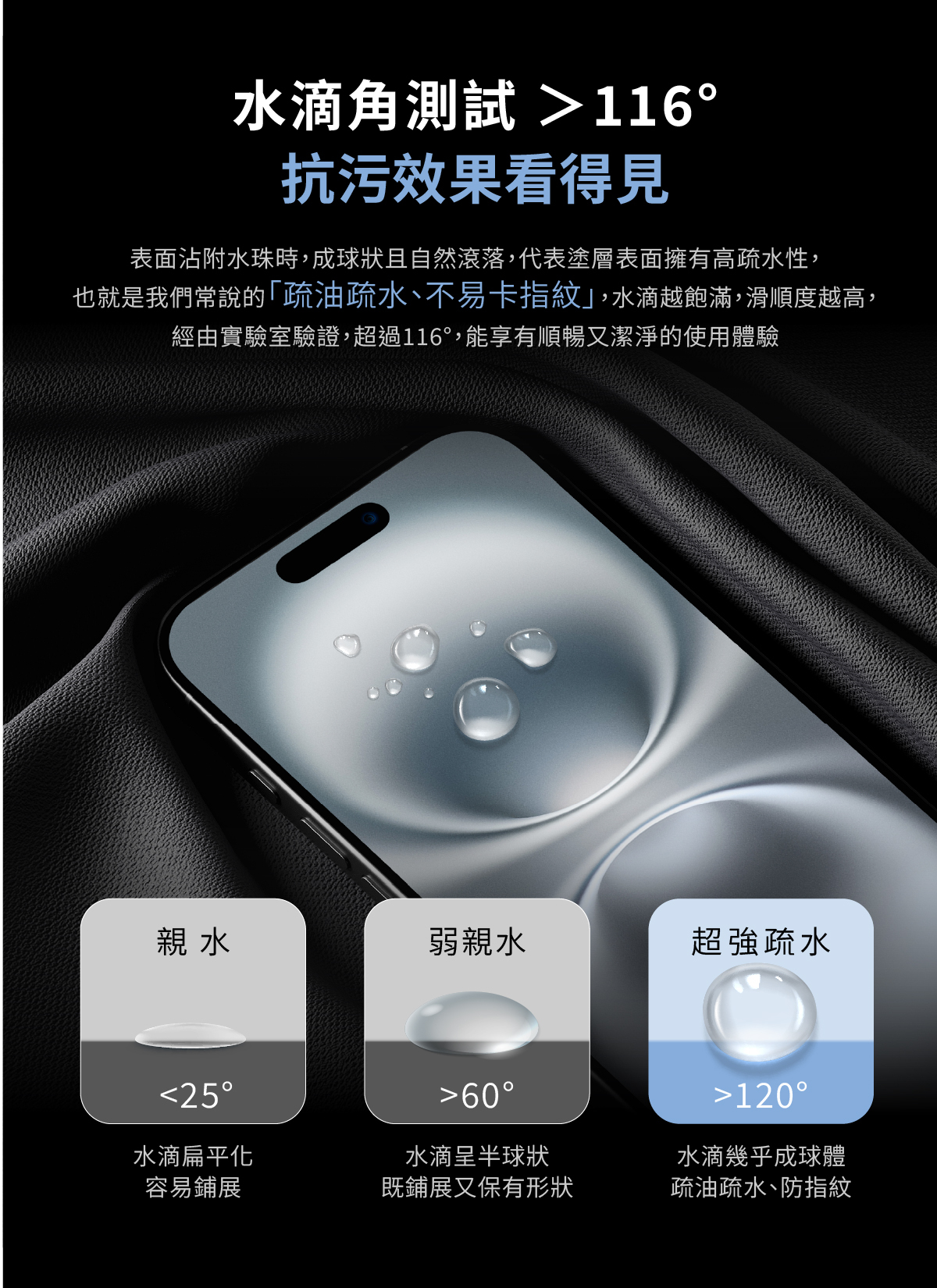 頑皮鬼iphoneAR抗反射霧面電競保護貼抗藍光德國萊因認證TUV霧面保護貼推薦