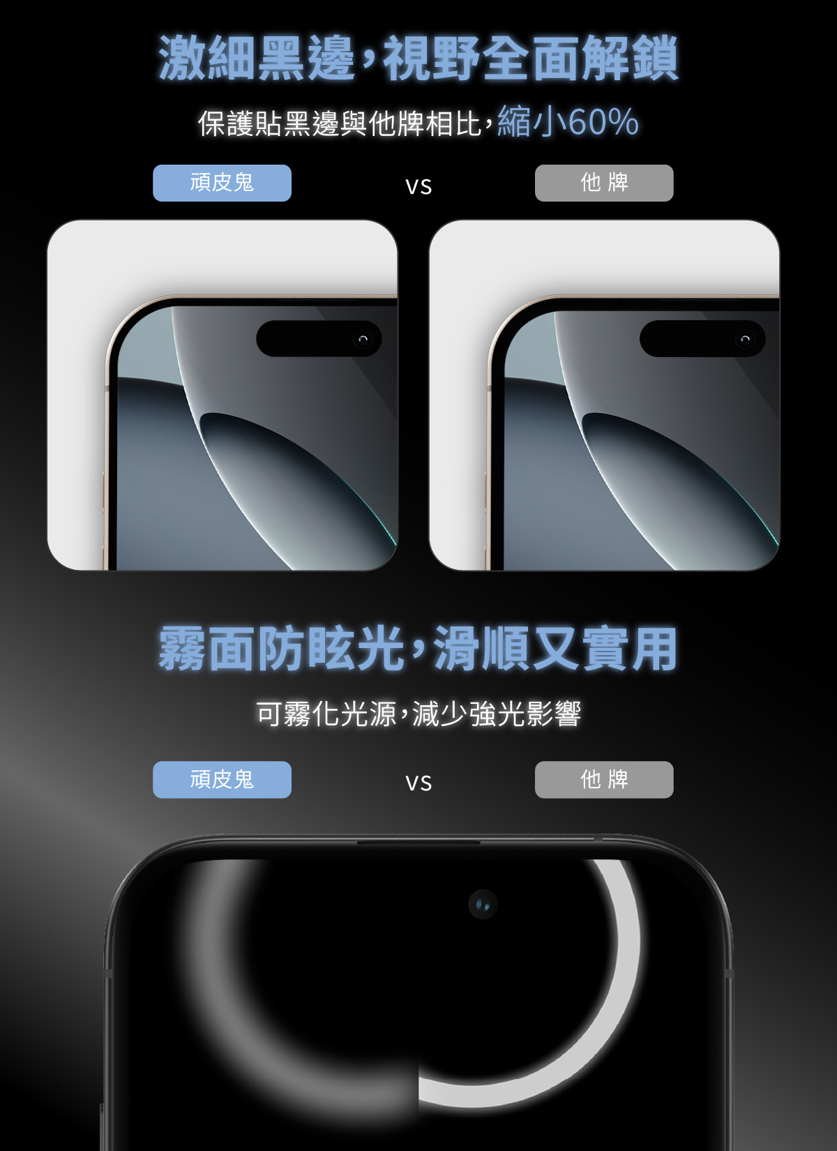 頑皮鬼iphoneAR抗反射霧面電競保護貼抗藍光德國萊因認證TUV霧面保護貼推薦