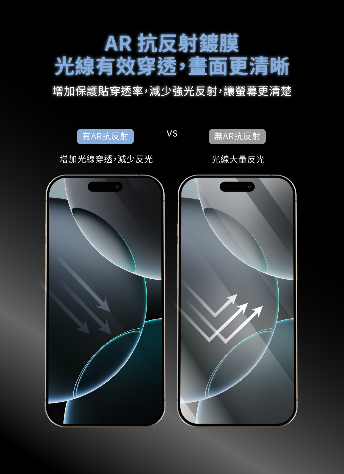 頑皮鬼iphoneAR抗反射霧面電競保護貼抗藍光德國萊因認證TUV霧面保護貼推薦