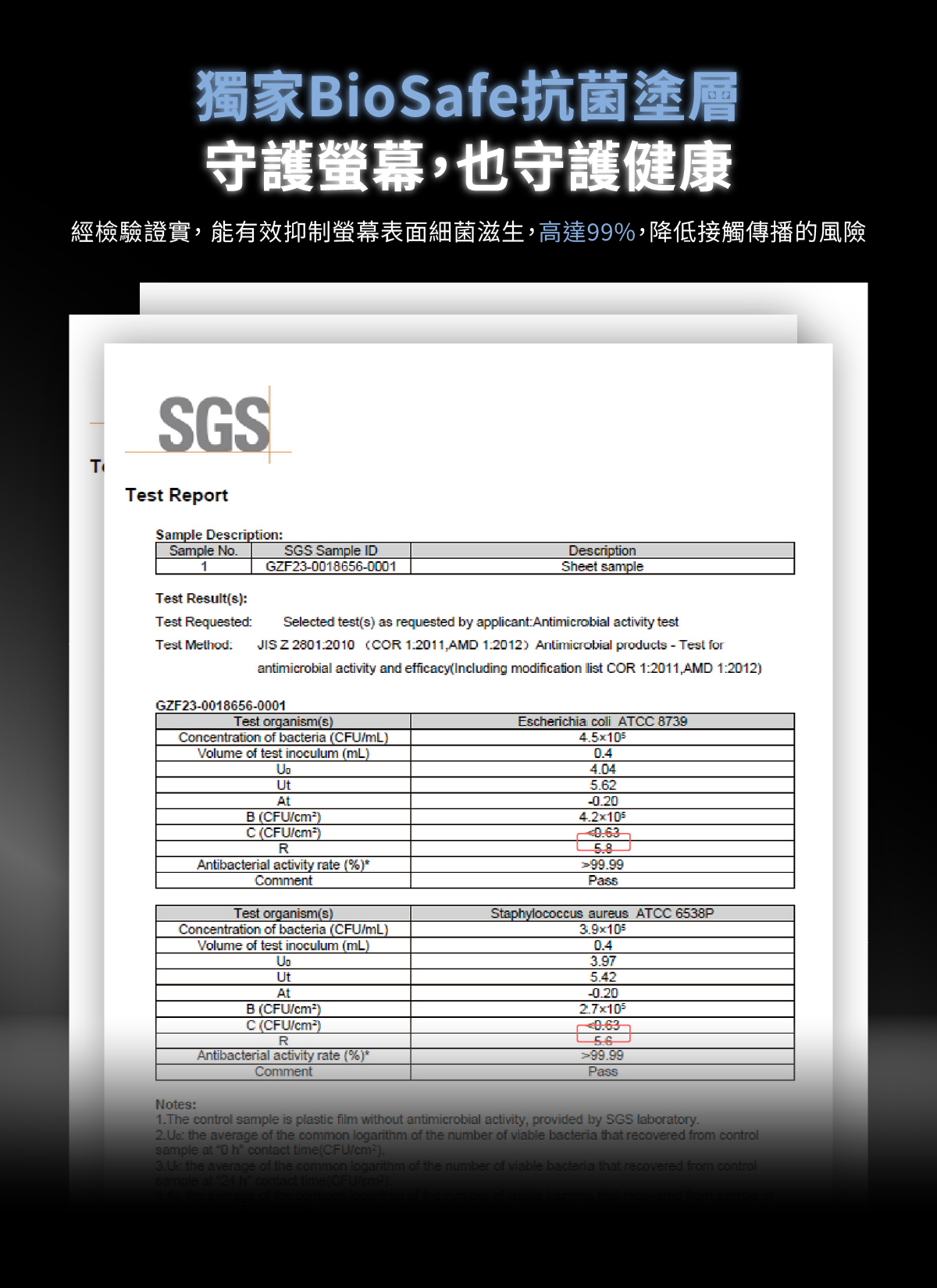 頑皮鬼iphoneAR抗反射霧面電競保護貼抗藍光德國萊因認證TUV霧面保護貼推薦