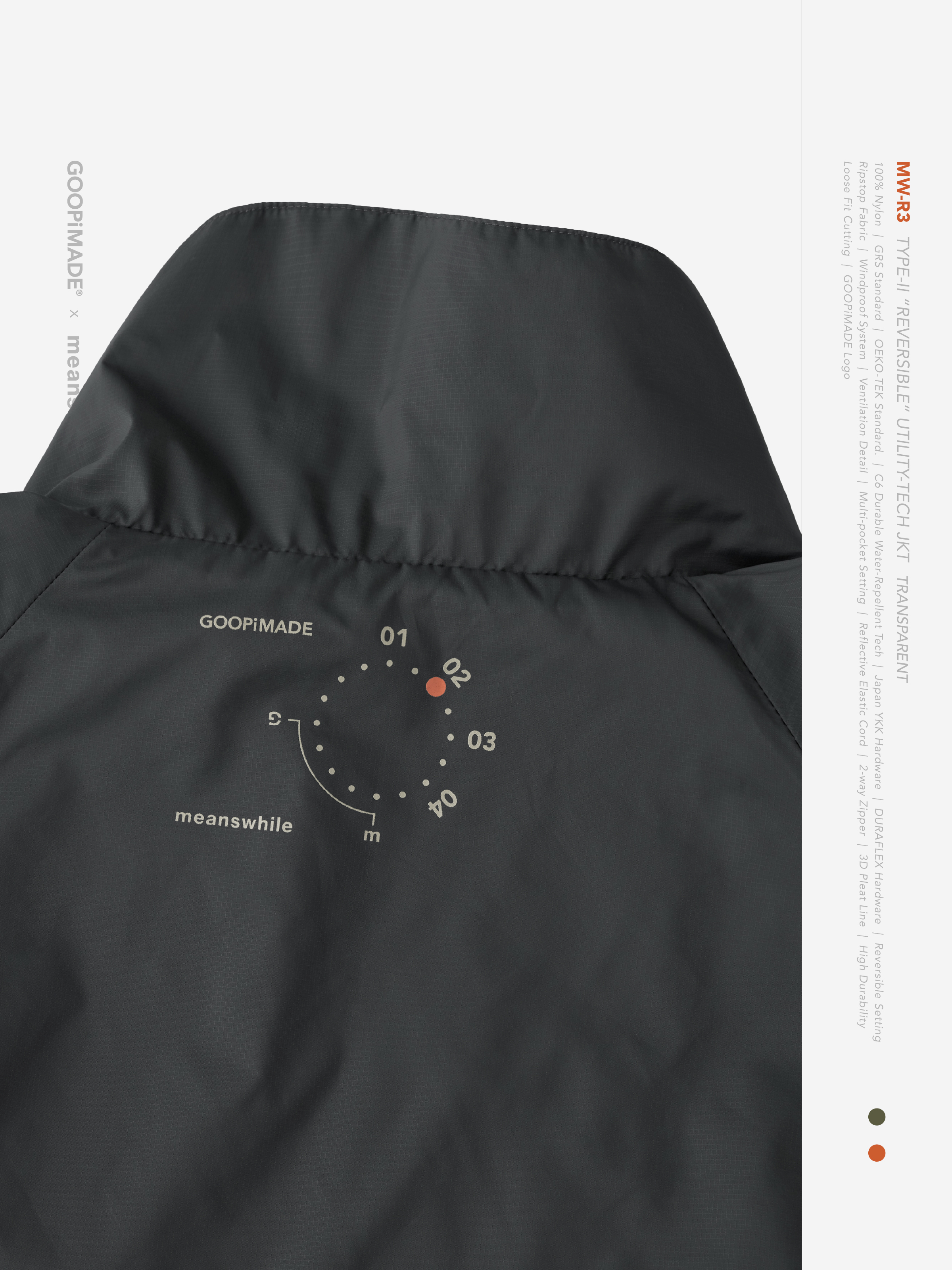 GOOPiMADE]“MW-R3” Type-II “REVERSIBLE”Utility-Tech JKT