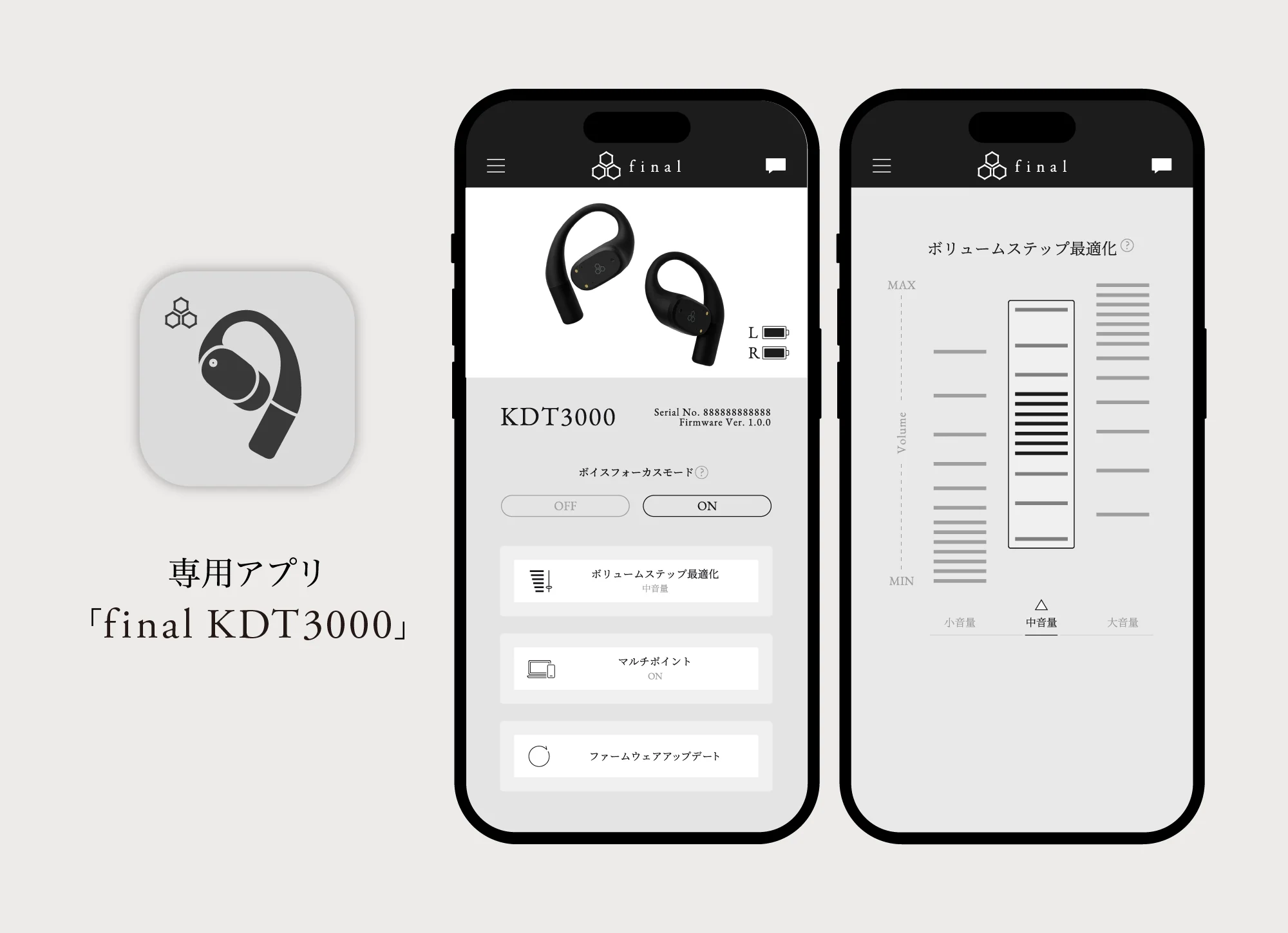 Final Audio KDT3000 開放式真無線耳機