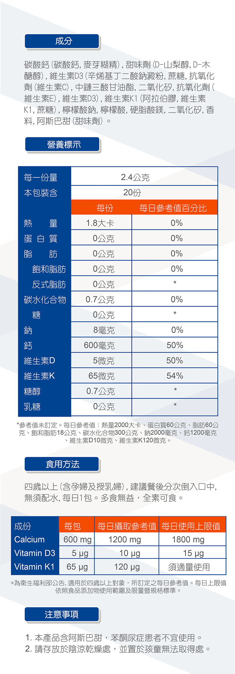 HERMES，鈣溶易口腔崩散微粒
