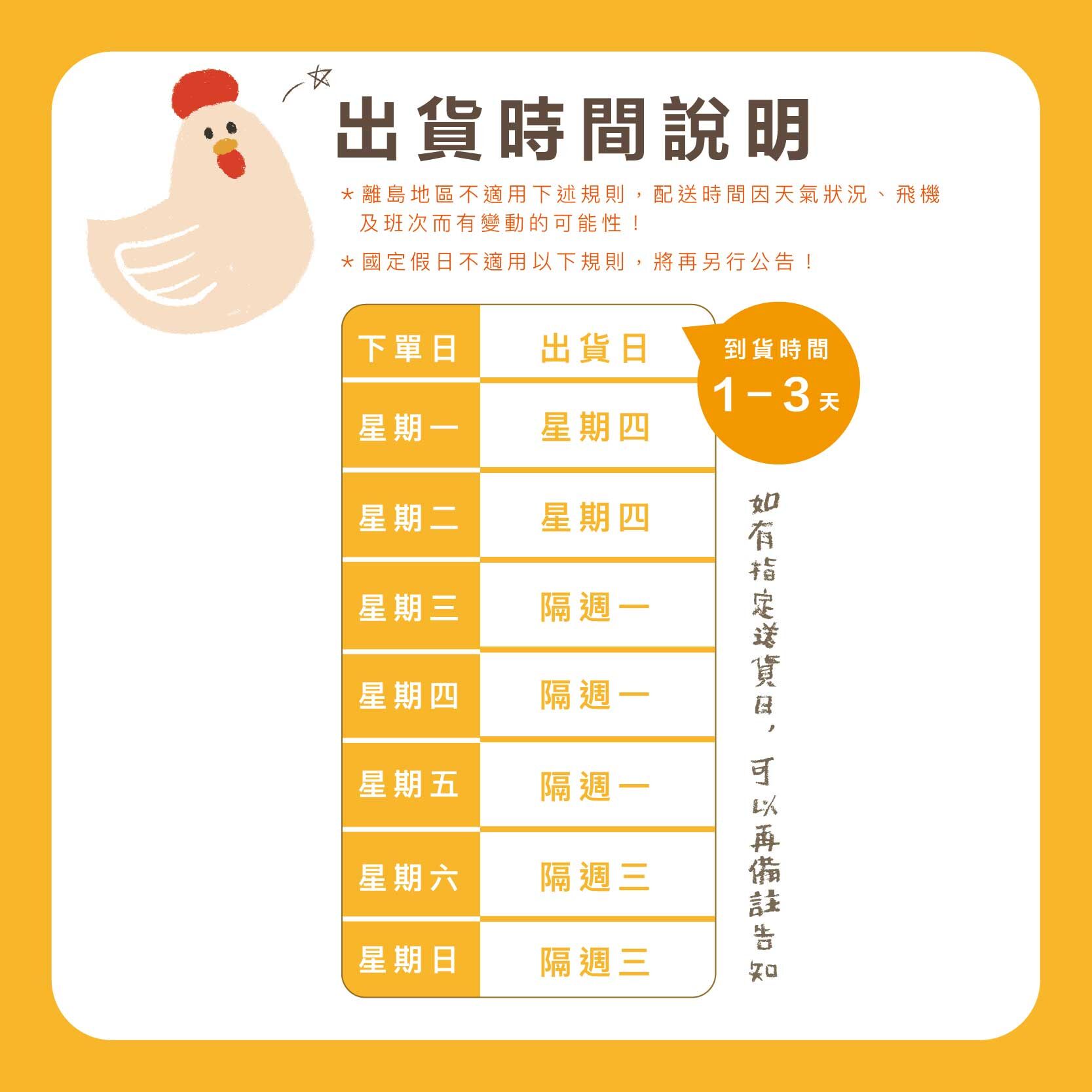 生鮮鯛魚排5入｜清爽白肉魚蛋白質首選・寶寶獨享包裝・去刺無腥