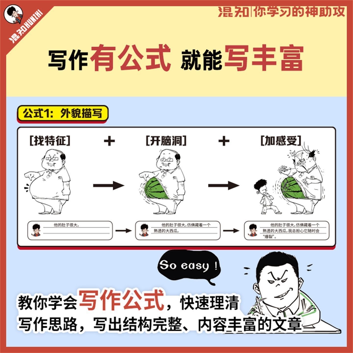 画面法写出好作文（5本）