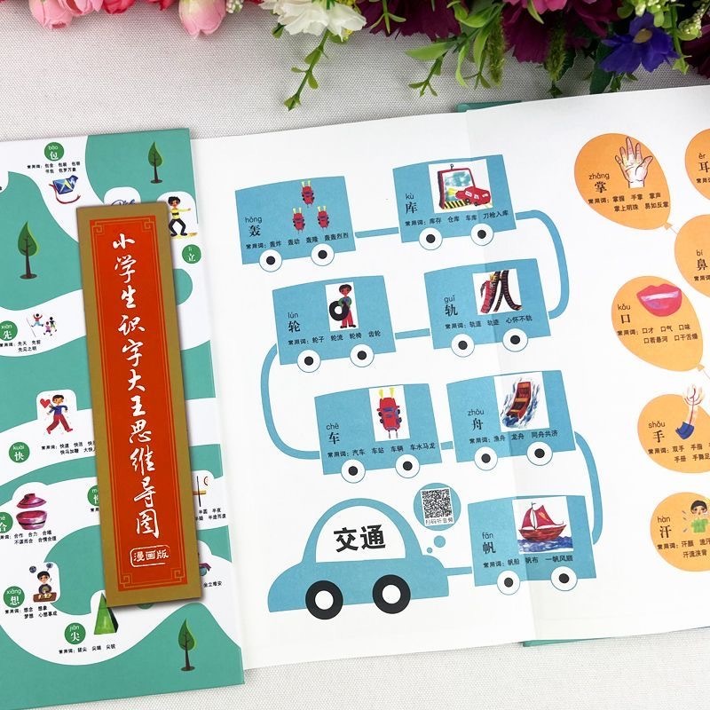 小学生识字大王思维导图