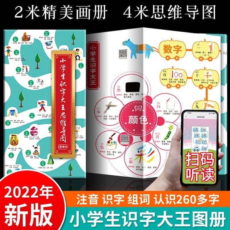 小学生识字大王思维导图