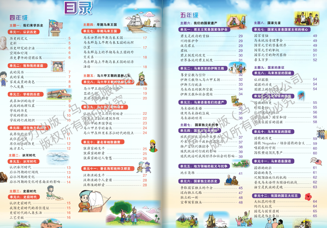 合力历史图解修订版（四五六年级 附加升中历史）