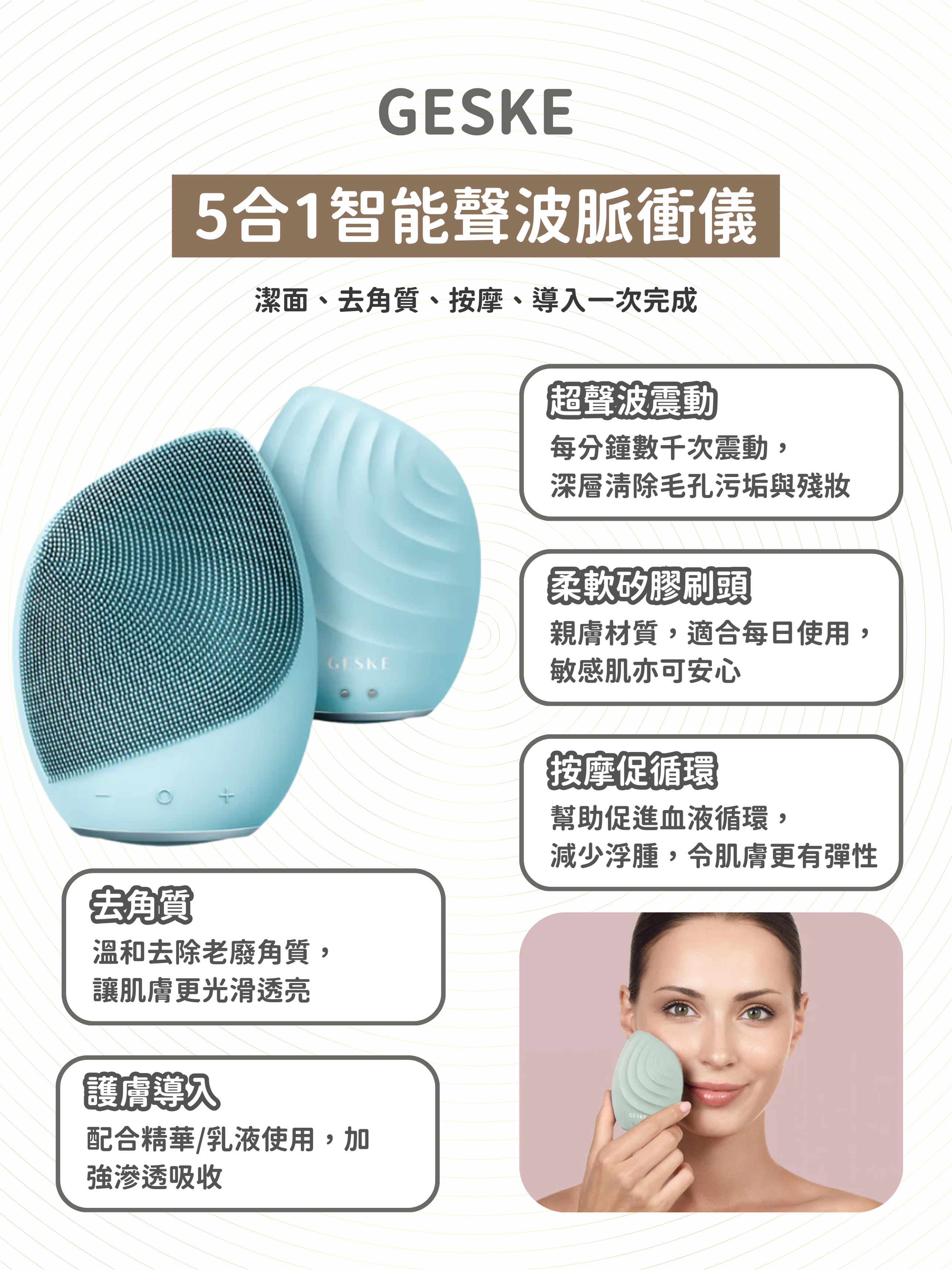 GESKE - 5合1智能聲波脈衝儀 (海藍色)