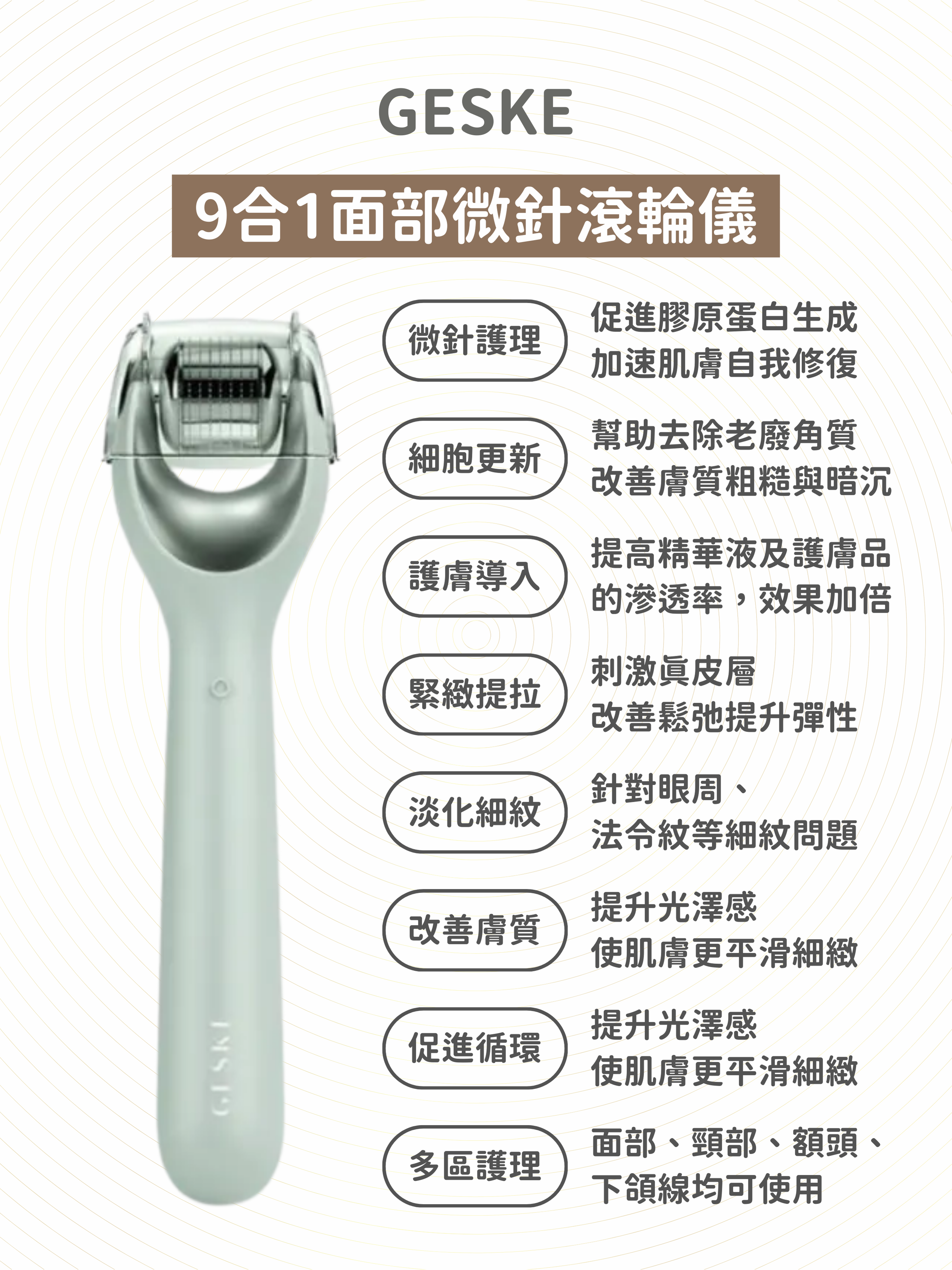 GESKE - 9合1面部微針滾輪儀 (綠色)
