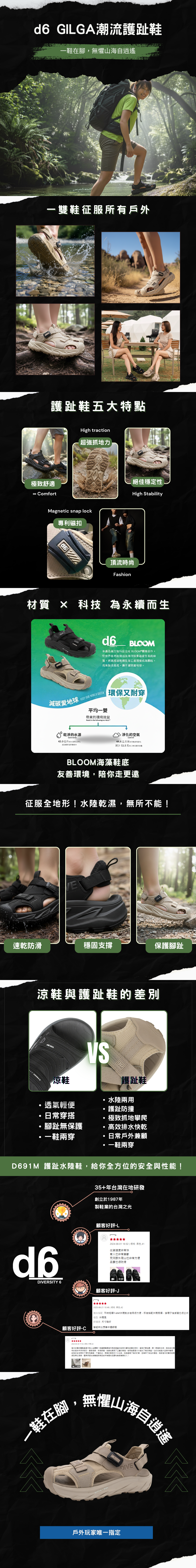 D591W潮流護趾女鞋