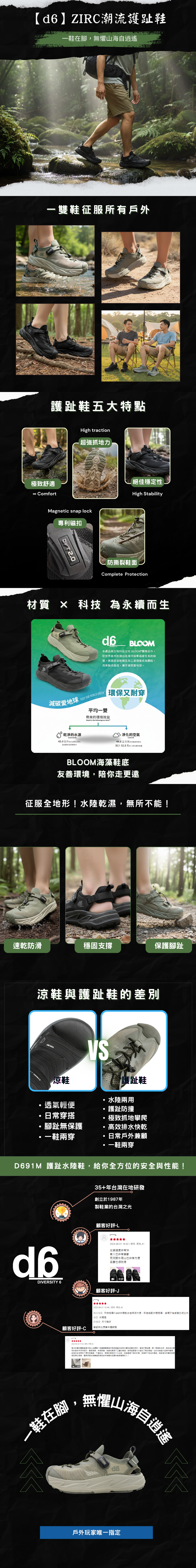 GP 潮流護趾鞋 D691M-10 正面視角