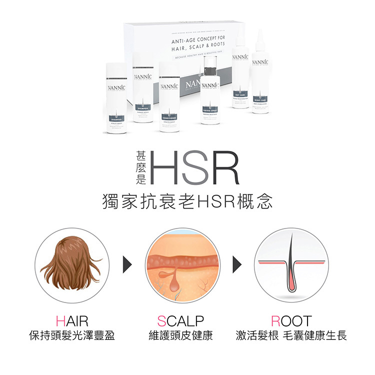 Nannic 防脫育髮超值套裝
