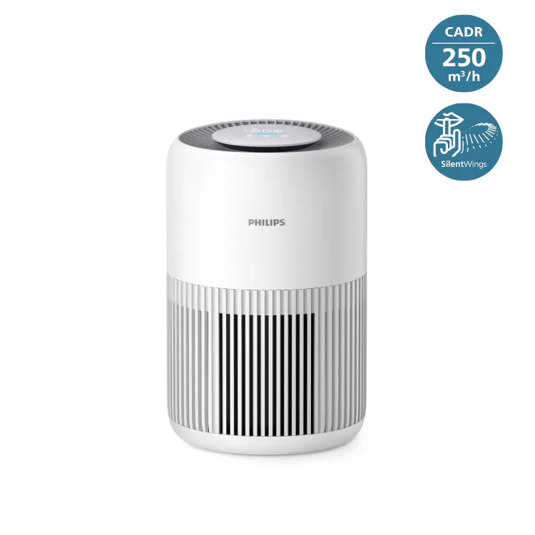 飛利浦 Philips   AC0950/10‧PureProtect Mini 900 系列‧智能空氣清新機‧約250平方米‧香港行貨,原廠2年全球保養‧