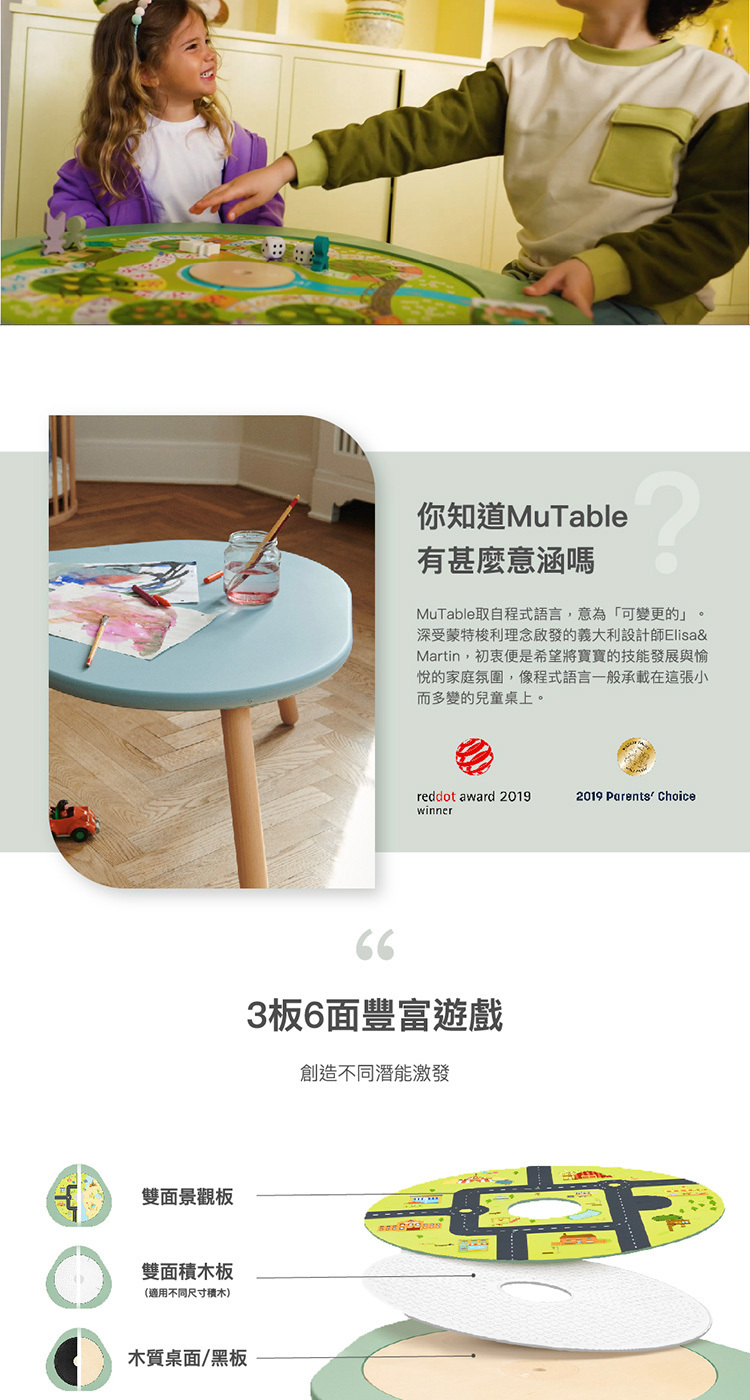 MUTable取自程式語言,意為「可變更的」。深受蒙特梭利理念啟發