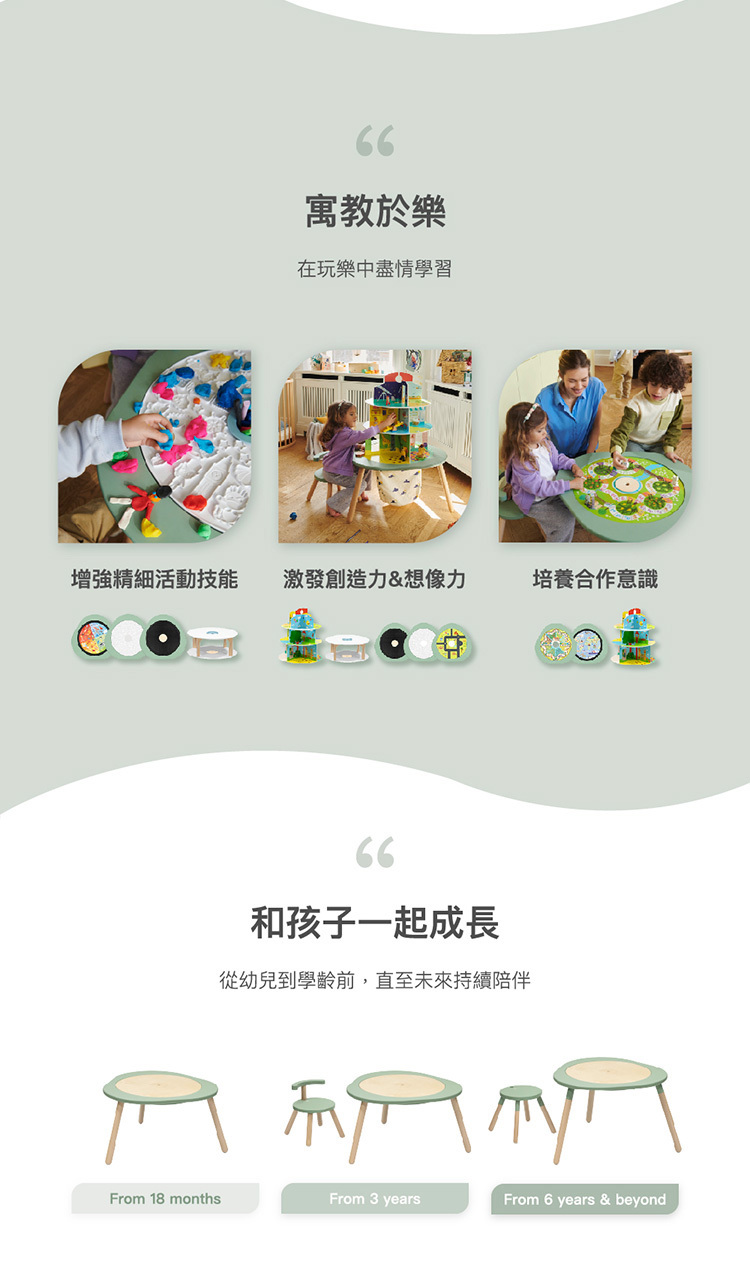 Stokke–MUTable 多功能兒童桌,從18個月到6歲皆適合使用。