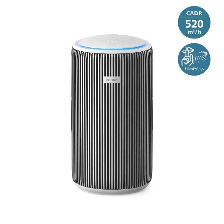 飛利浦 Philips   AC3220/10‧PureProtect Pro 3200系列‧智能空氣清新機‧約520平方米‧香港行貨,原廠2年全球保養‧