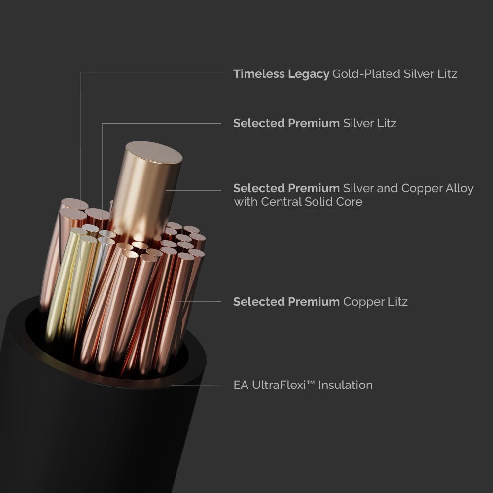 Effect Audio Dionysus