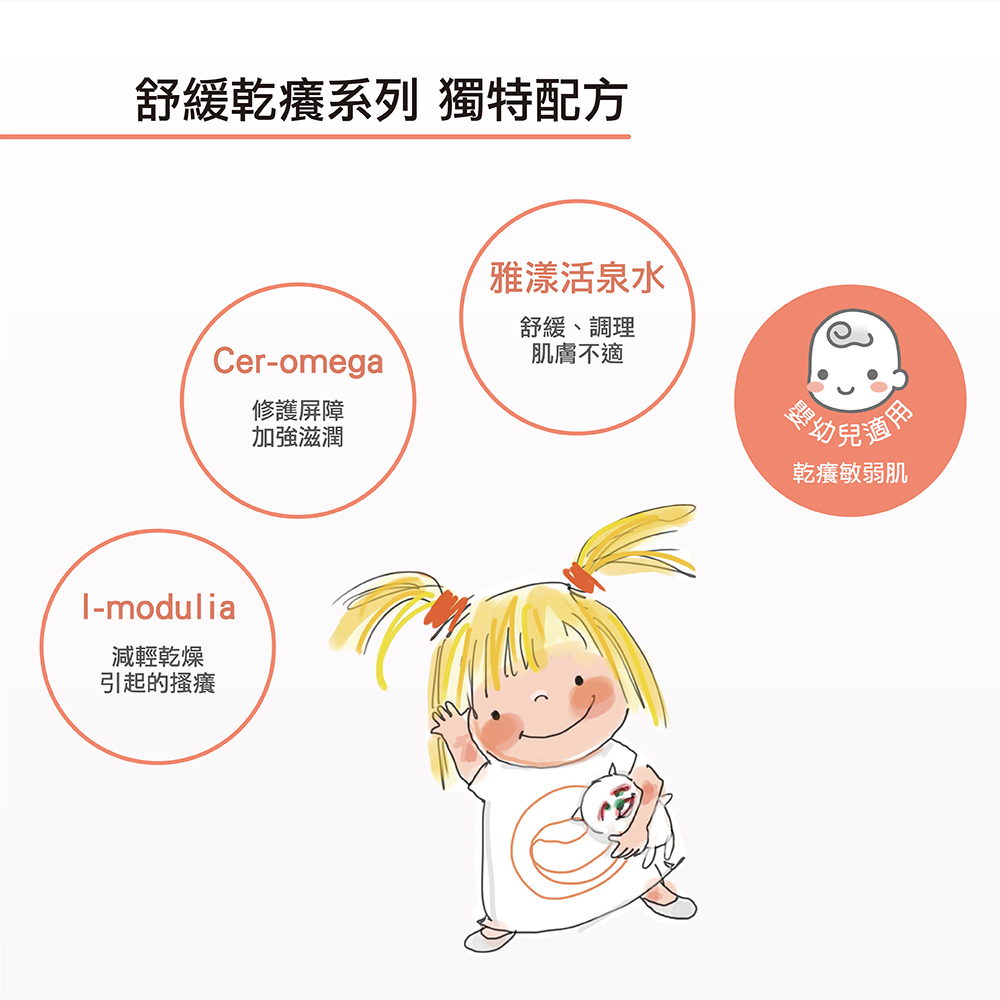 Avene雅漾舒緩乾癢霜(一般型) 全新無菌壓頭，舒緩、安撫不穩定性肌膚