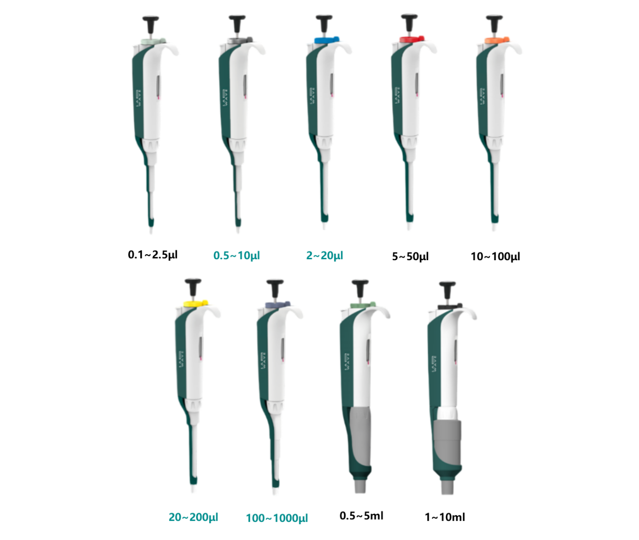 WAVESWIFT 可調式微量吸管