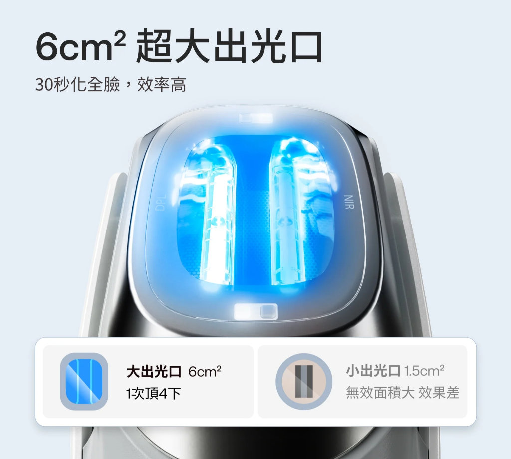 Ulike 超光炮 PRO 美容儀(買1送6)