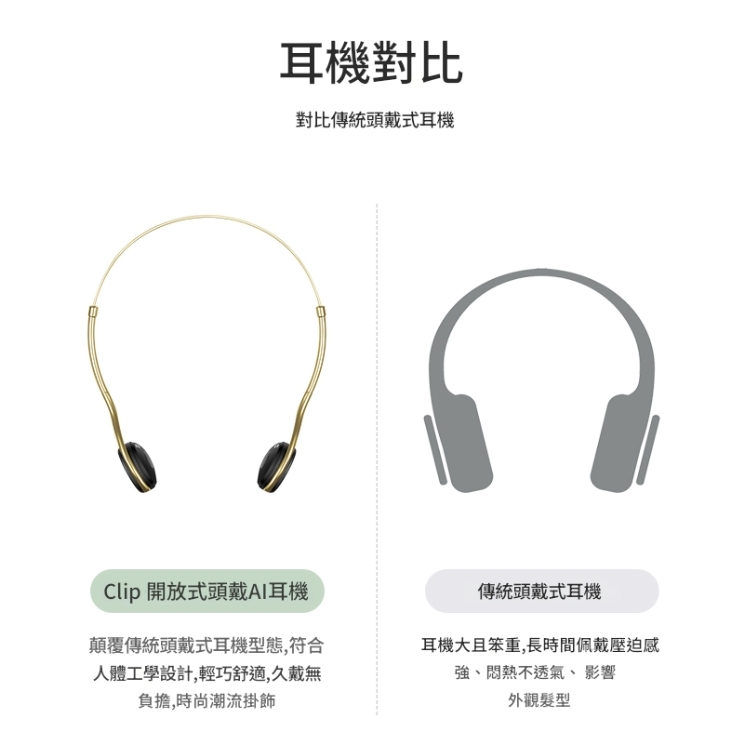 Cleer Clip Pro 星弧｜開放式頭戴耳機