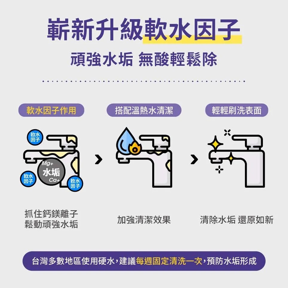 Watermagic 水魔素 家事清潔黑皂液 黑皂泡沫清潔慕斯 寵物友善清潔劑