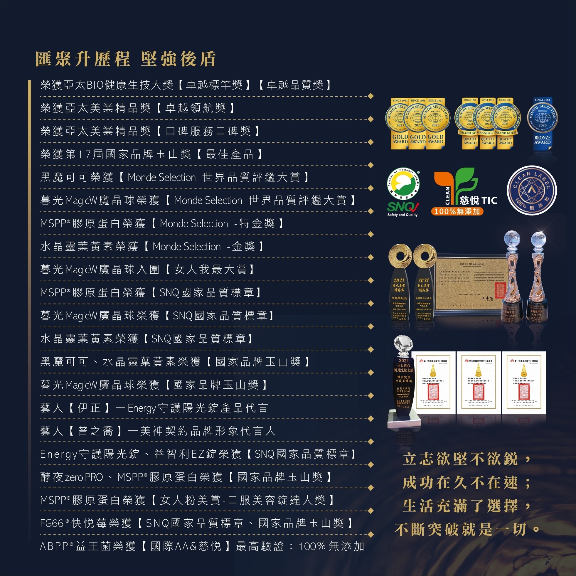 美神契約 | 得獎事蹟