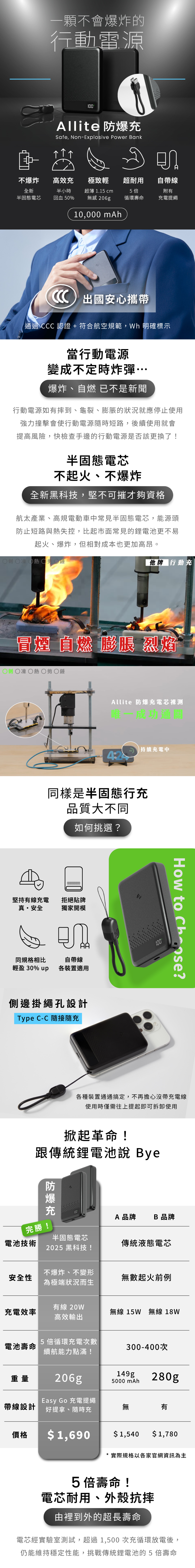 Allite 防爆充 10000 mAh的商品敘述