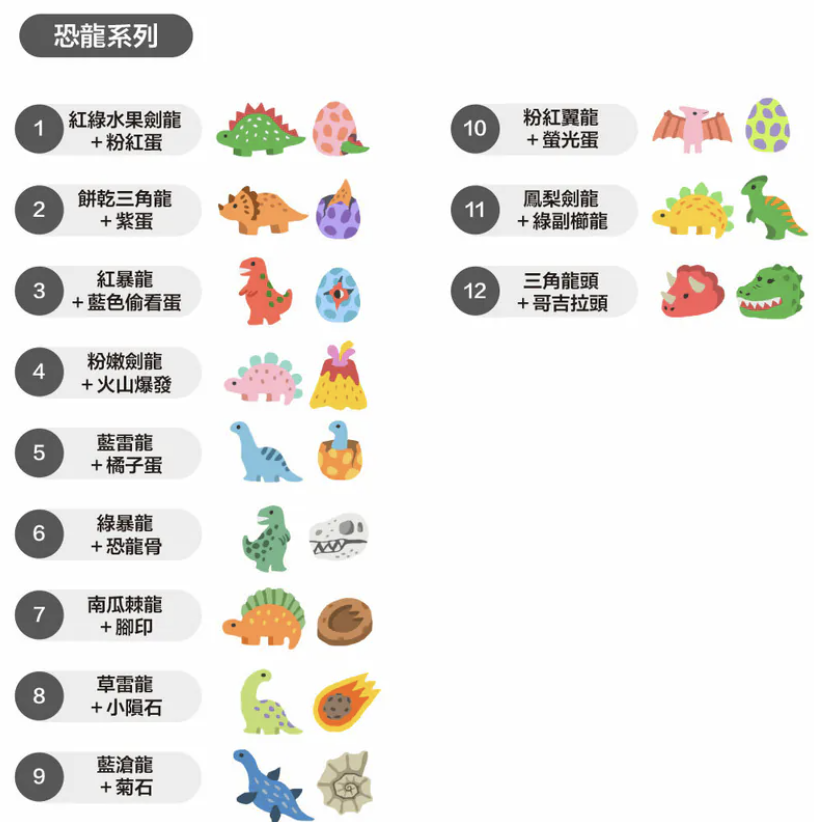 日日野餐｜奇幻恐龍系列 別針 - 隨機6入組