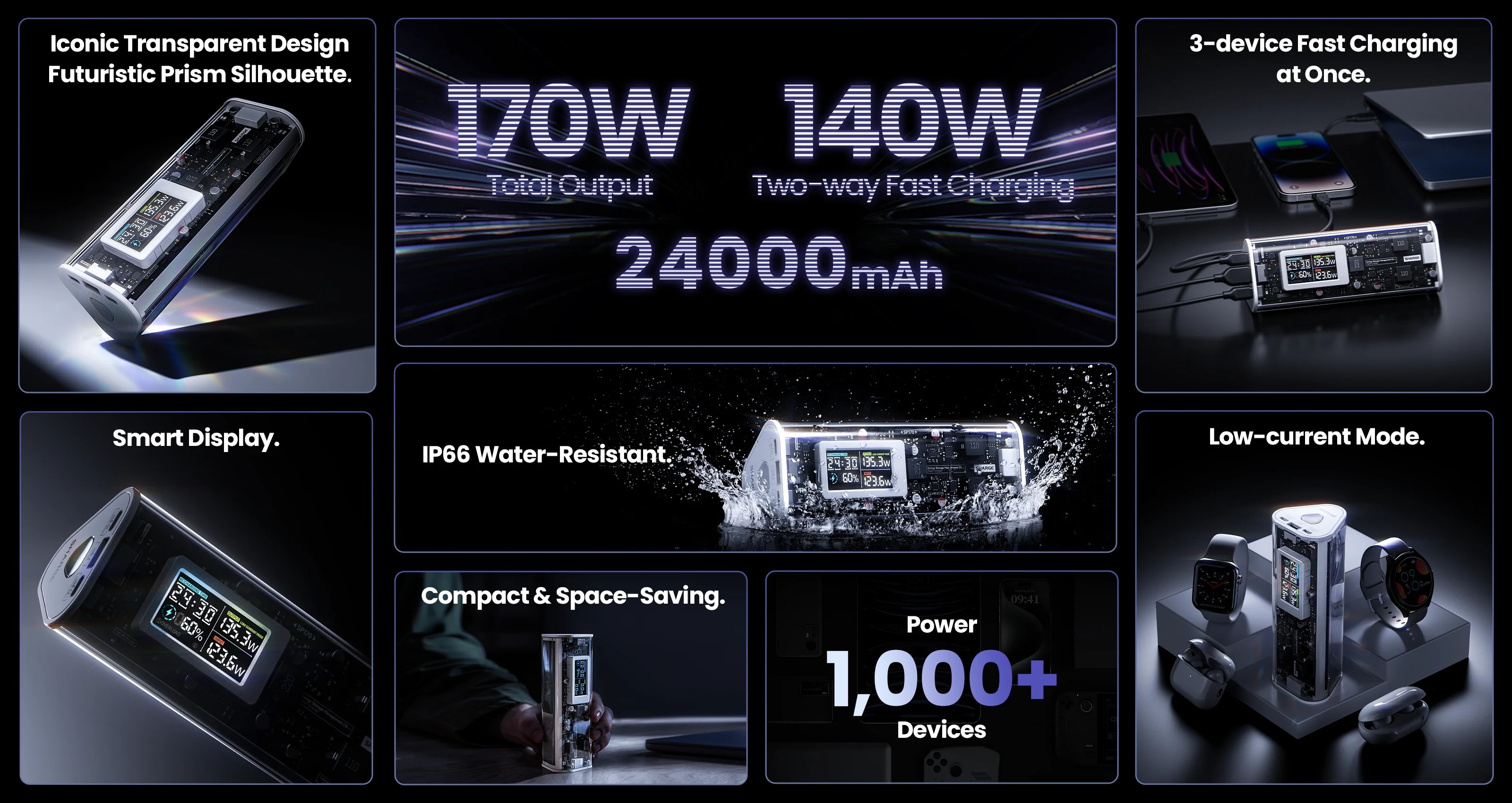 SHARGE Shargeek 170 Power Bank 24000mAh