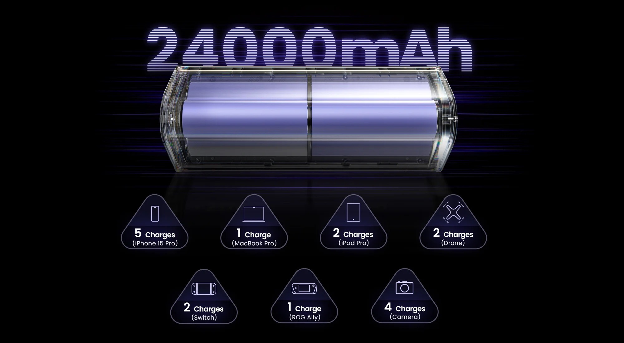 SHARGE Shargeek 170 Power Bank 24000mAh