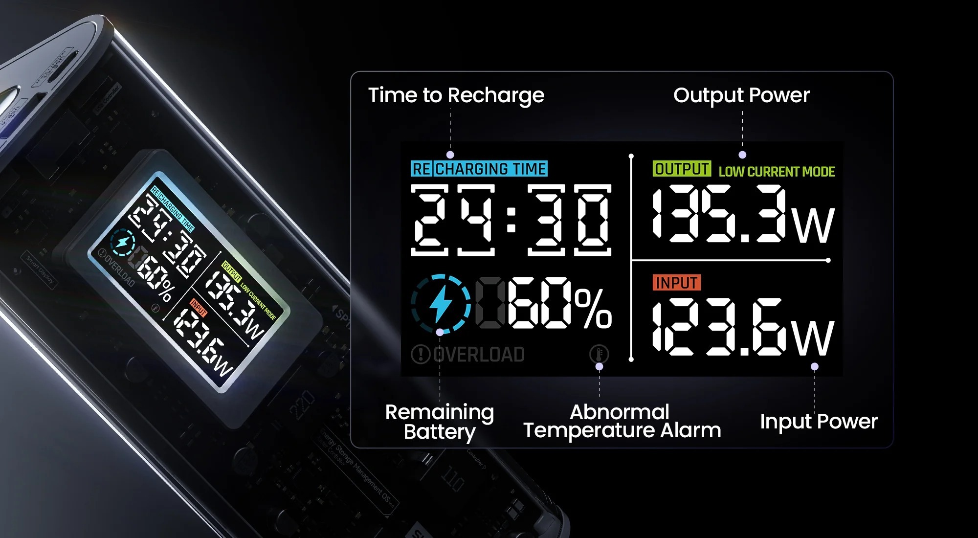 SHARGE Shargeek 170 Power Bank 24000mAh