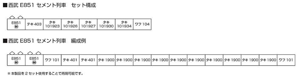 Kato 10-431 N規 西武 E851 水泥列車 8輛組