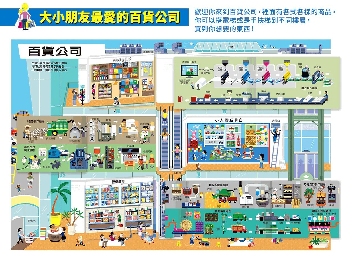 城市探索大發現（立體遊戲書）