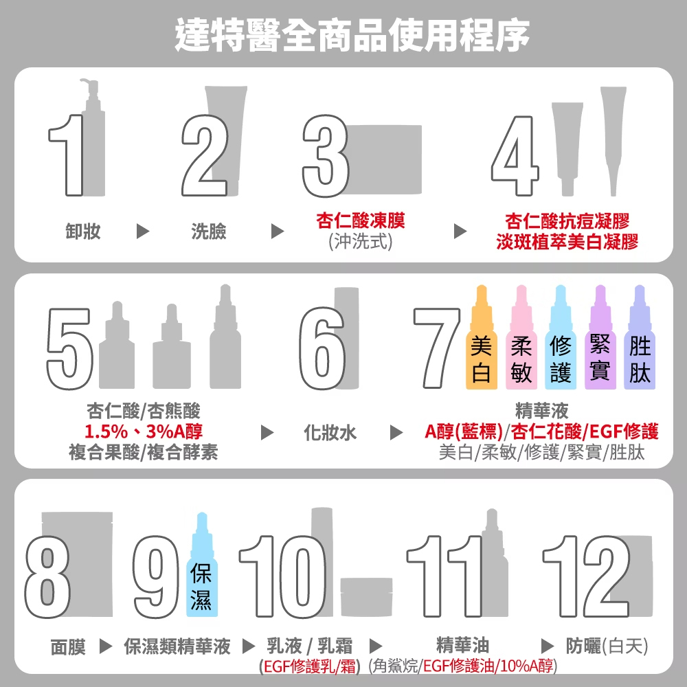 Dr.Hsieh達特醫 氨基酸潔顏乳120ml