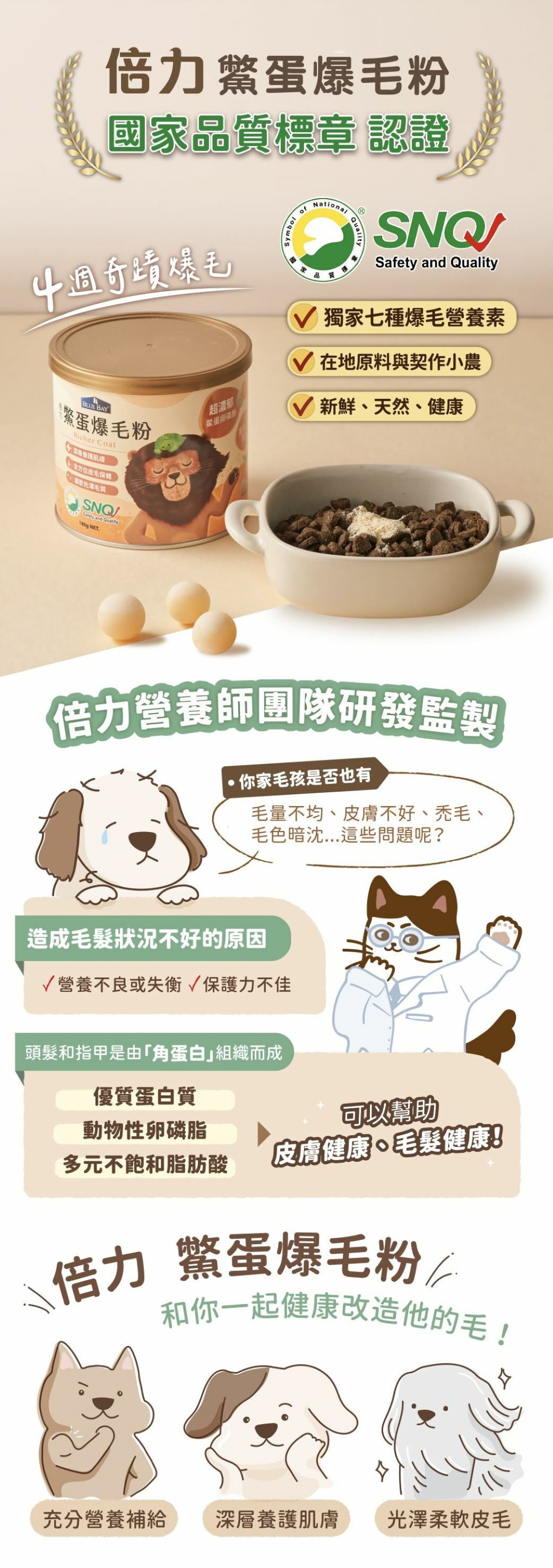 Bluebay 倍力【營養保健品】鱉蛋爆毛粉 (皮毛/養膚保健) 180g