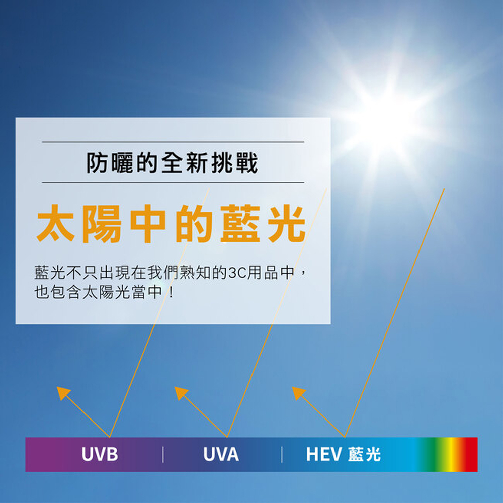 雅漾超能輕感防曬液SPF50+(無香) 防禦藍光 海洋友善